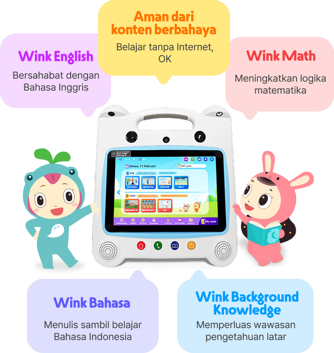 Solusi belajar efektif dengan Wink Smart Learning. Raih potensi maksimalmu, kapan pun, di mana pun.