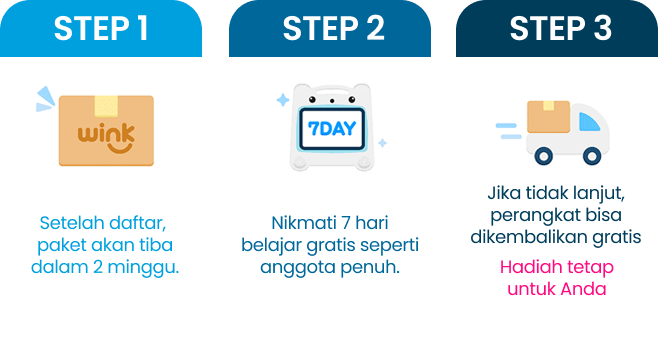 Langkah mudah belajar si kecil  bersama Wink, dan dapatkan Beragam Keuntunganya
